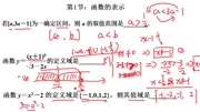 5.函数的定义域教育高清正版视频在线观看–爱奇艺