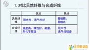 合成纤维和天然纤维知识名师课堂爱奇艺