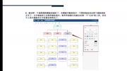 流程图软件中如何创建模板和使用模板广告完整版视频在线观看爱奇艺