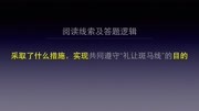 2017年山东省考公务员申论A类礼让斑马线的推广经验 题设分析知识名师课堂爱奇艺