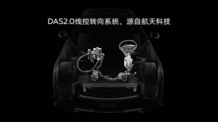 q50l das2.0线控转向系统