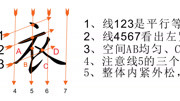 硬笔楷书23课《衣》竖提知识名师课堂爱奇艺