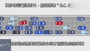 涨姿势!5分钟告诉你堵车背后的真相汽车完整版视频在线观看爱奇艺