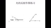 光的反射作图知识名师课堂爱奇艺