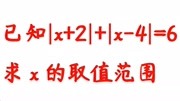 【小花】特殊的题用特殊方法,绝对值方程,求x的取值范围知识名师课堂爱奇艺