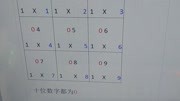 九宫乘法口诀十位数字记忆方法知识名师课堂爱奇艺