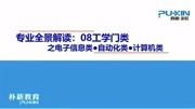 20.5.13 专业全景解读:08工学(电子信息类自动化类计算机类)教育完整版视频在线观看爱奇艺