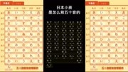 日语学习:五十音不会一招搞定,日本小孩是怎样背五十音知识名师课堂爱奇艺