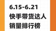 飞瓜快手带货达人销量排行榜:6.156.21快手带货达人销量前100名资讯搜索最新资讯爱奇艺