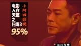 电影人在天涯之扫毒3