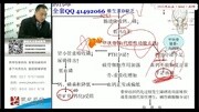 【贺银成】2015执业助理医师考试视频■儿科学知识名师课堂爱奇艺