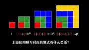 微课《数与形》湖南常德周君.wmv知识名师课堂爱奇艺