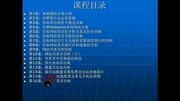 wordpress快速建站教程视频教程