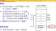 凌阳教育分享指针的概念、指针变量生活完整版视频在线观看爱奇艺