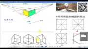 油画零基础教学视频素描教程初学视频中国油画大全水彩颜料原创完整版视频在线观看爱奇艺