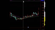 股票入门kdj指标使用技巧资讯搜索最新资讯爱奇艺