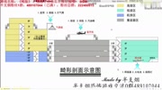 【半支烟】《畸胎》烟半仙带你玩转恐怖游戏03游戏完整版视频在线观看爱奇艺