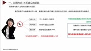 SA销售话术SA忠实客户打造攻略梵天管理咨询知识名师课堂爱奇艺