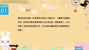 台式电脑回收站被清空怎么找回文件——强力数据恢复软件科技高清正版视频在线观看–爱奇艺