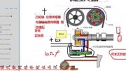 易学通汽修培训 大众奥迪可变正时原理与故障检测方法 数据流诊汽车完整版视频在线观看爱奇艺