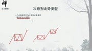 07缠中说禅初级《中枢基础介绍》缠论课北斗解缠财经完整版视频在线观看爱奇艺