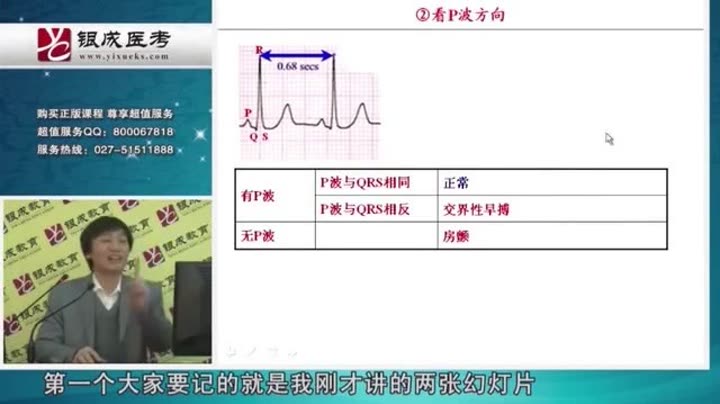 2015贺银成执业医师考试视频教程-心电