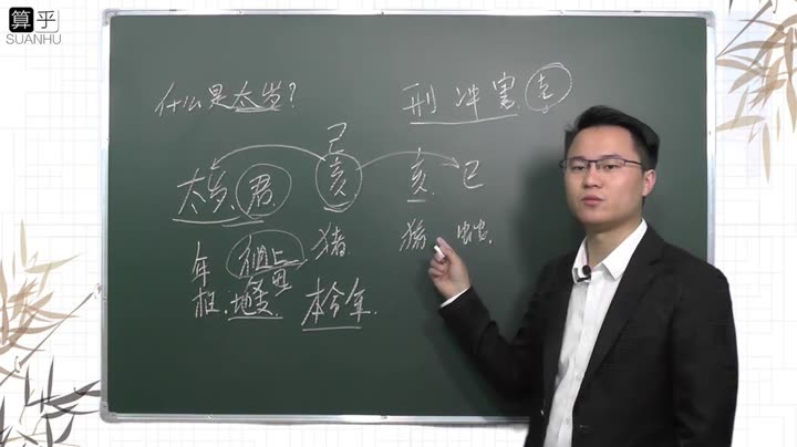 李双林易学