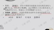 例题4:2016年,该省小微服务业样本企业的营业收入比201知识名师课堂爱奇艺