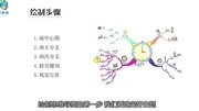 掌握5个步骤 你就能画出思维导图原创完整版视频在线观看爱奇艺