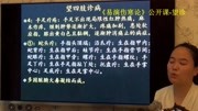 184中医望诊手足疔疮易演伤寒论ⷦœ›诊公开课健康完整版视频在线观看爱奇艺