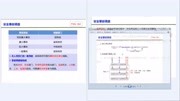 安监部门职责零基础讲解资讯完整版视频在线观看爱奇艺