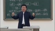 【九十九】电子科技大学管理心理学群体动力理论知识名师课堂爱奇艺