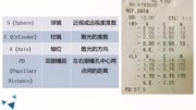 【爱尔光明眼科微课堂】如何看眼科体检报告单健康完整版视频在线观看爱奇艺