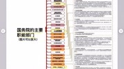 高中政治必修三第九课一二框新格式知识名师课堂爱奇艺