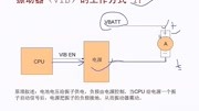 振动器的工作原理丨手机维修知识丨手机维修招生知识名师课堂爱奇艺