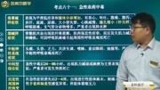 急性农药中毒的症状:毒蕈碱样、烟碱样、中枢神经系统……知识名师课堂爱奇艺