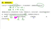 高考化学与传统文化10:钢是铁碳合金,碳酸铅和氢氧化铅的分解知识名师课堂爱奇艺