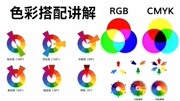 【配色基础原理】色彩搭配之色相对比与配色理论,色彩搭配技巧知识名师课堂爱奇艺