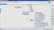 达内教你xmind导出图片知识名师课堂爱奇艺