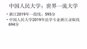 中国人民大学:世界一流大学,法学专业全国第一知识名师课堂爱奇艺