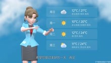 北京市2021年4月23日天气预报