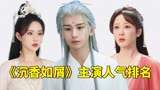 《沉香如屑》主演人气排名，成毅才排第2，第1果然是杨紫
