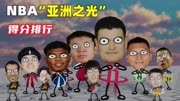 NBA亚洲球员得分榜：渡边雄太超越王治郅，易建联也快被超了？