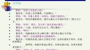 上交大 商务谈判 43讲 全套见空间专辑 标清(new)汽车完整版视频在线观看爱奇艺