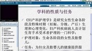 妇产科护理学(二)视频教程 25讲 中山大学汽车完整版视频在线观看爱奇艺