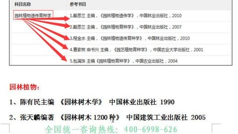 百家乐官网链接《格罗斯波因特园艺社群