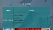 2016清华大学法律硕士非法学复试真题经验笔记资料考试大纲教育完整版视频在线观看爱奇艺