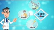 艾滋病宣传片广告完整版视频在线观看爱奇艺