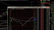 谈股论金:4月股票入门教程全套 技术分析抓牛股绝技财经完整版视频在线观看爱奇艺