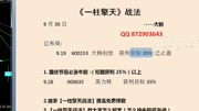 民间股神之透视长线大牛股资讯完整版视频在线观看爱奇艺